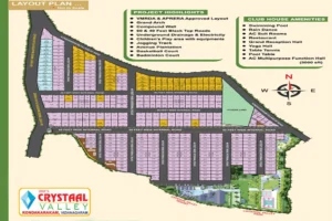 shri surya developers vizianagaram