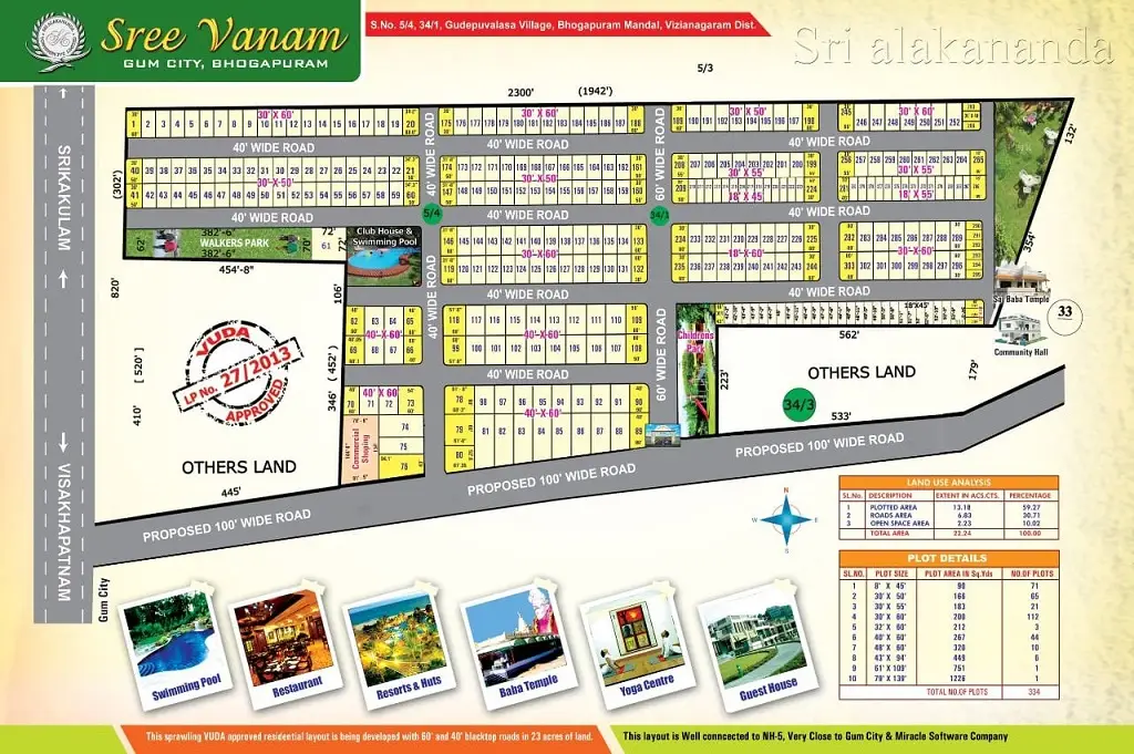 sree vanam bhogapuram layout